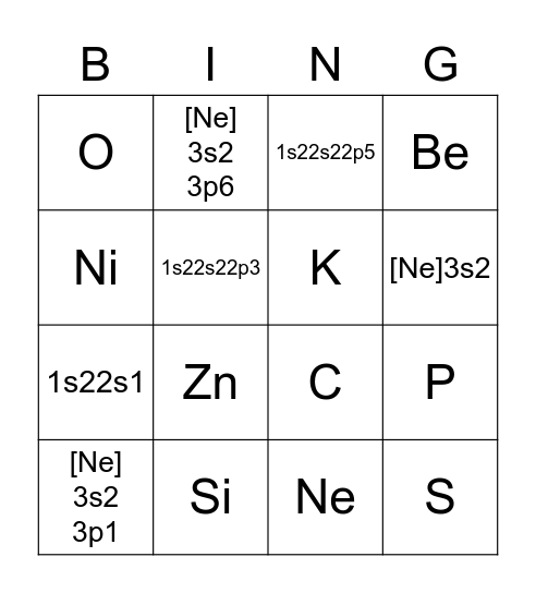 Electron Configurations Bingo Card