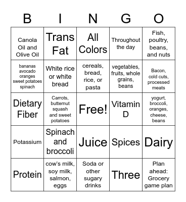 Healthy Diet, Healthy Life Bingo Card