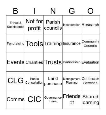 Community Woodland Grants Bingo Card