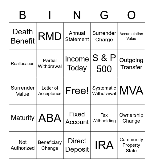 Growth Training Bingo Card