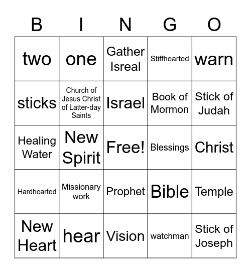 Ezekial the Prophet Bingo Card