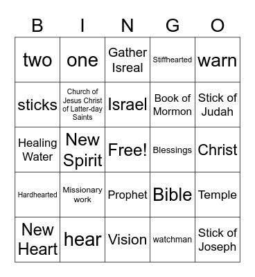Ezekial the prophet Bingo Card