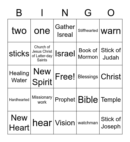 Ezekial the prophet Bingo Card