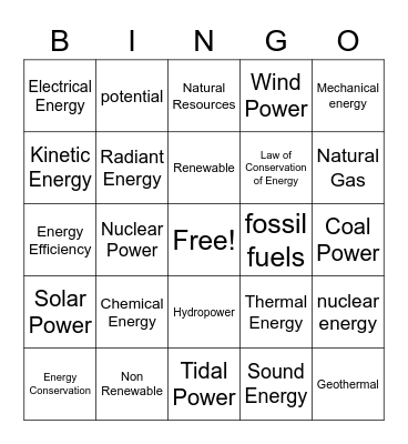 Energy Bingo Card