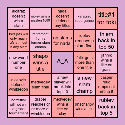 ATP 2023 PREDICTIONS Bingo Card