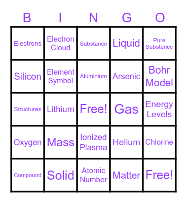 STRUCTURE  OF  MATTER Bingo Card