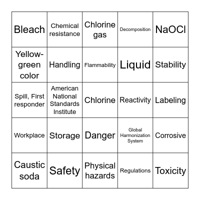 Once More Into th Bleach Bingo Card