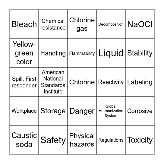 Once More Into th Bleach Bingo Card