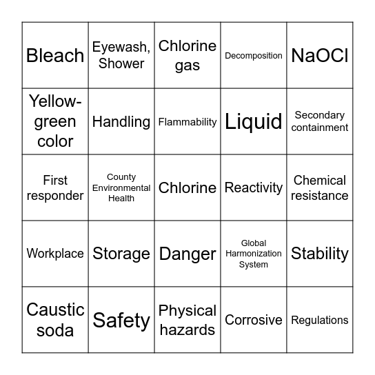 Once More Into th Bleach Bingo Card