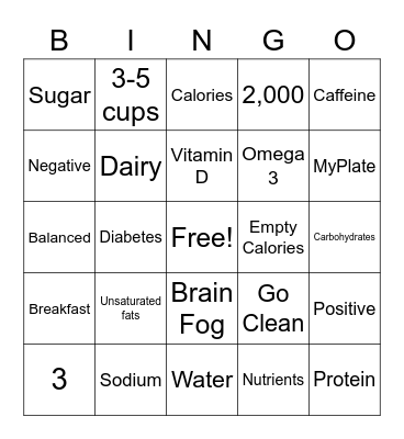 🍏Nutrition🍎 Bingo Card