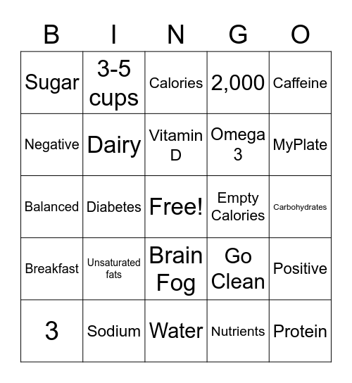 🍏Nutrition🍎 Bingo Card