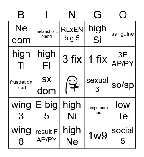 faerydust’s typology bingo! ☆ Bingo Card