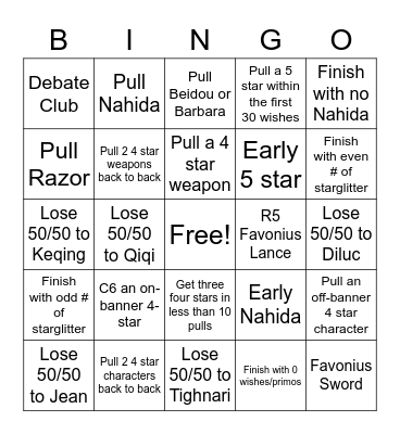 3.2 Nahida Pulls Bingo Card