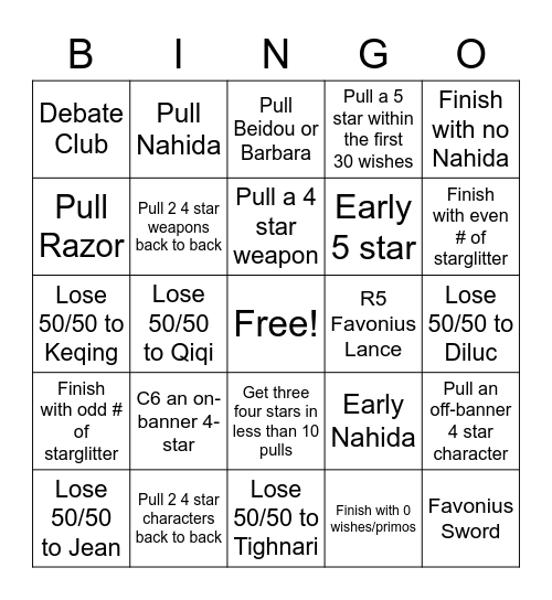 3.2 Nahida Pulls Bingo Card