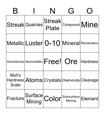 Minerals Bingo Card