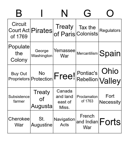 Transition to a Royal Colony Bingo Card