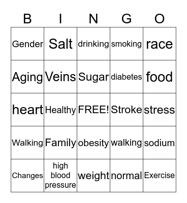 Hypertension  Bingo Card