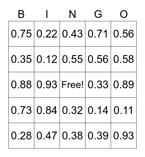 Tenths And Hundredths Bingo Card