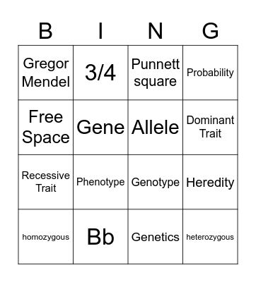 Punnett Squares Bingo Card