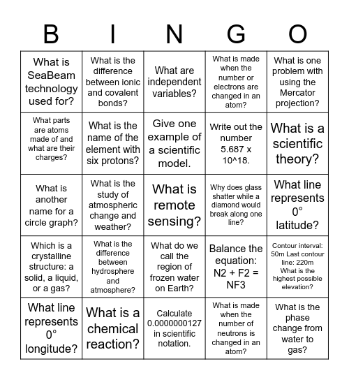 G9 - Unit 1 Test Prep Bingo Card