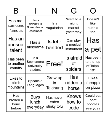 Find Someone Who ... Bingo Card