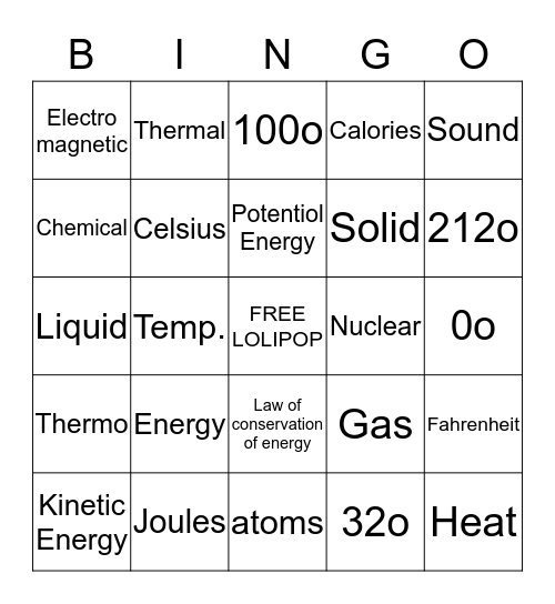 Mr.Skittles Science quiz Bingo Card