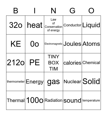 YEAH SCIENCE Bingo Card