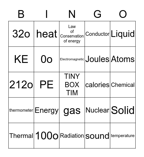 YEAH SCIENCE Bingo Card