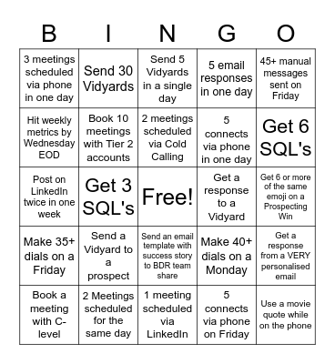 SDR Bingo - Particle Bingo Card