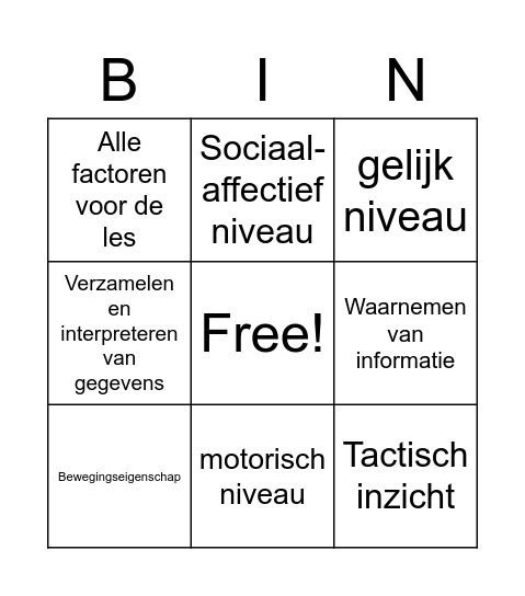 Beginsituatie Bingo Card