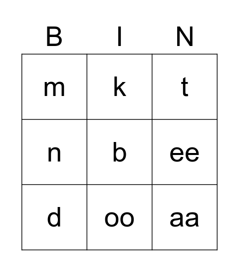 Thema 1 en 2 Bingo Card