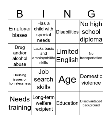 BARRIERS  Bingo Card