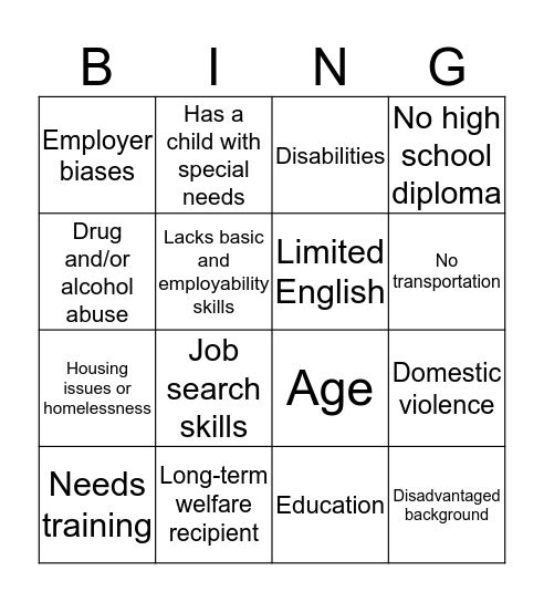 BARRIERS  Bingo Card