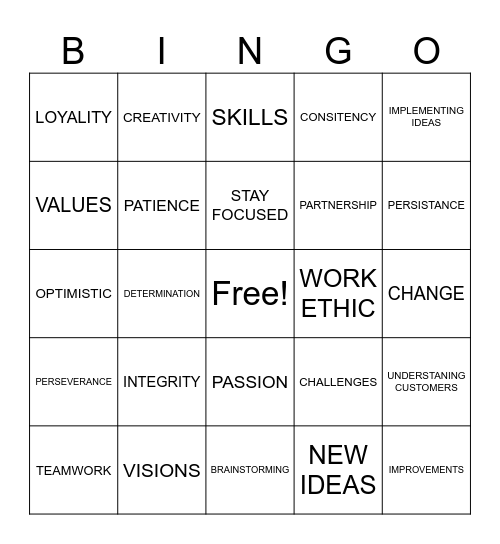 RECIPE FOR  SUCCESS Bingo Card