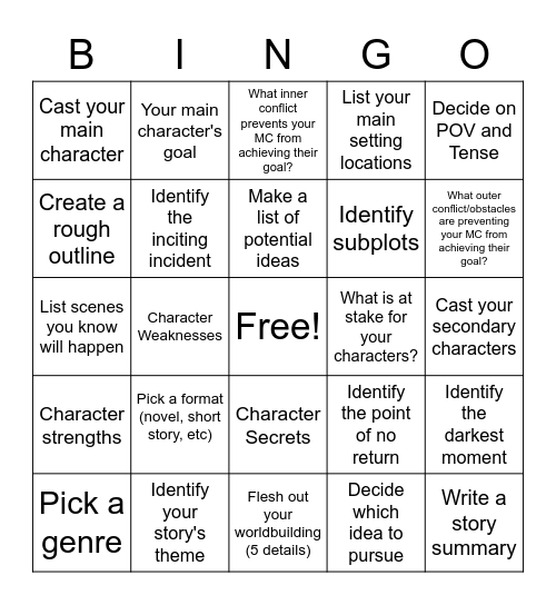 Worldsmyths NaNoWriMo Prep Challenge 2 Bingo Card