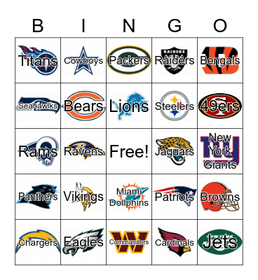 NFL football teams- MET Bingo Card