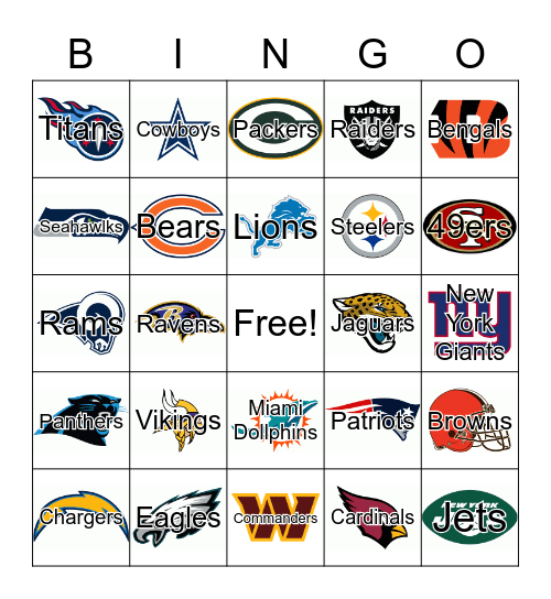 NFL football teams- MET Bingo Card