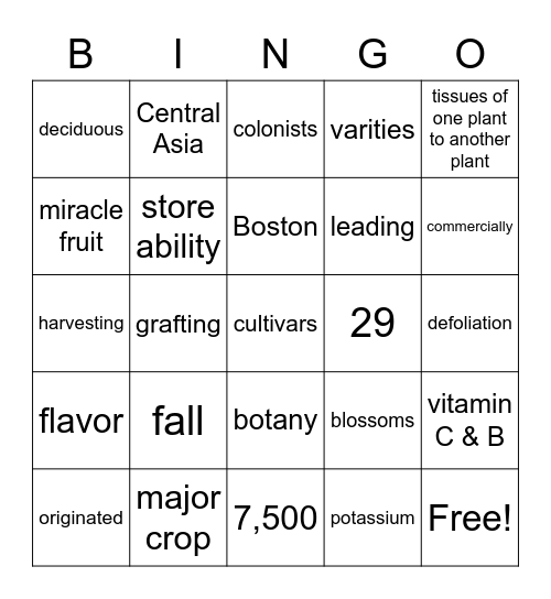 Apples as Energy Bingo Card