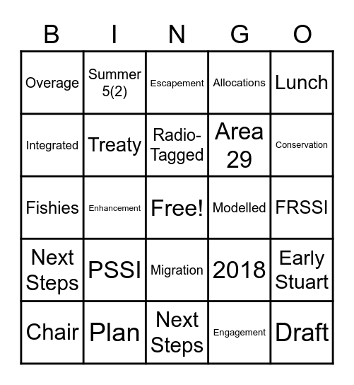 FRIMT Bingo Card