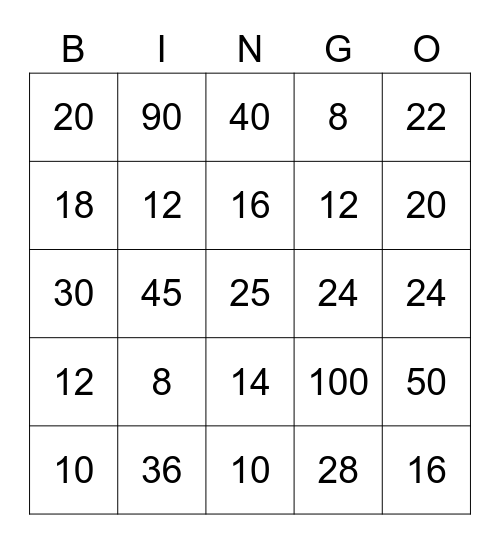 Multiplication BINGO Card