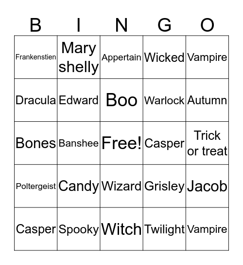 Corydropped his stuff in a puddle-Sam S. Bingo Card