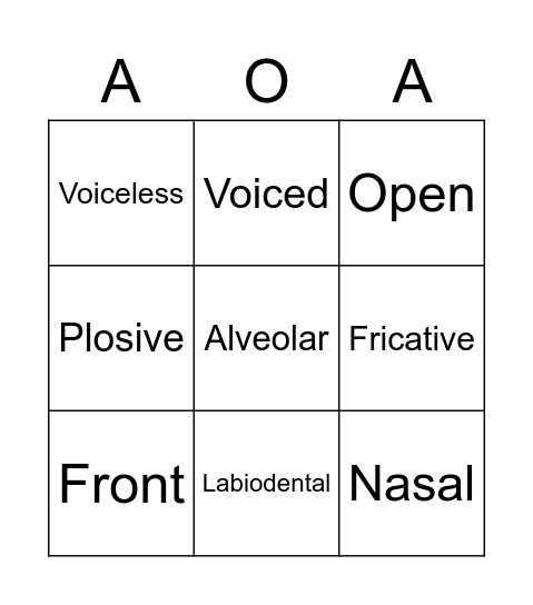 /va:lentinə/ Bingo Card