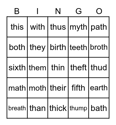 th - voiced and unvoiced Bingo Card