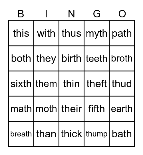 th - voiced and unvoiced Bingo Card