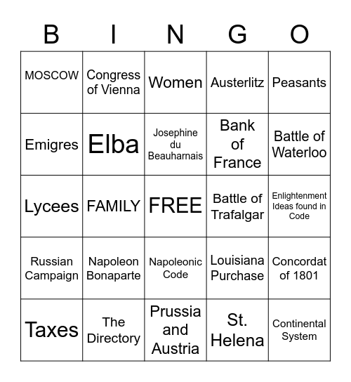 Napoleon Bingo Card