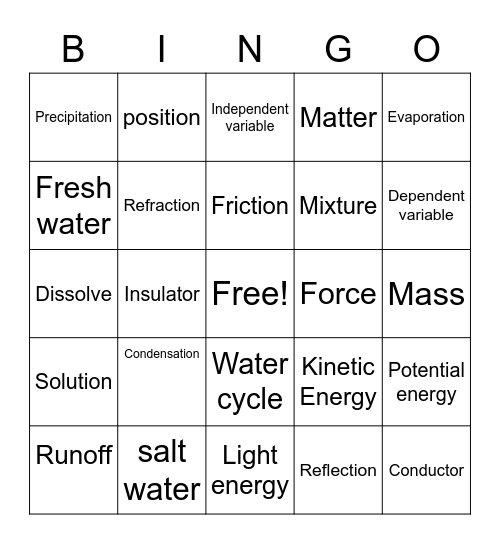 Science Review Bingo Card