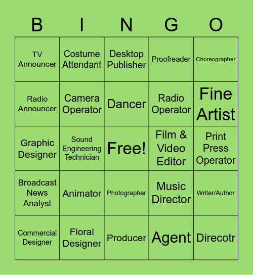 Arts, A/V, Technology, Communication Bingo Card