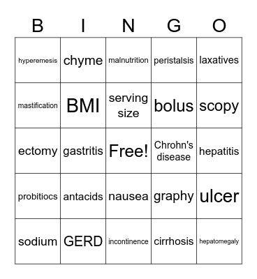 Digestion/ nutrition 2 Bingo Card