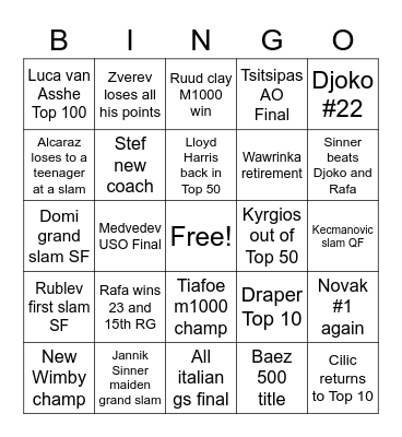 2023 ATP Bingo Card