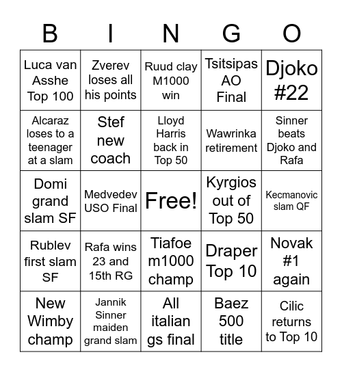 2023 ATP Bingo Card